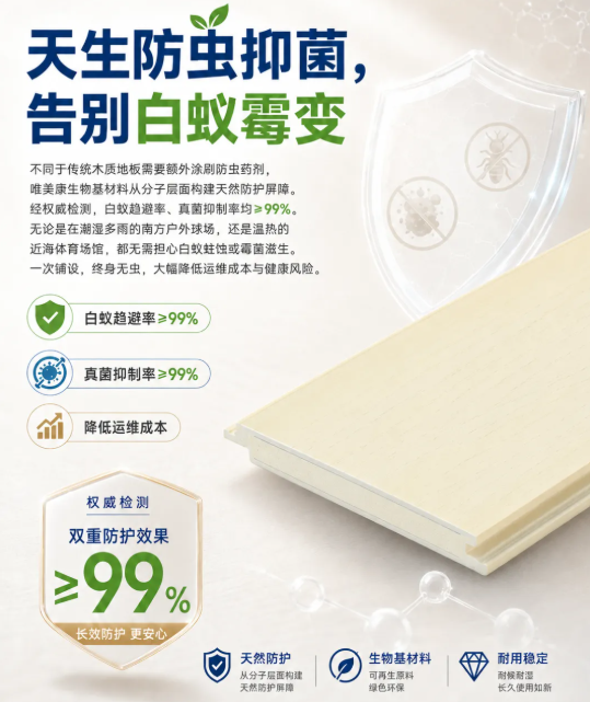 唯美康生物基運動地板板材實拍,天然防蟲抑菌,白蟻趨避率≥99%、真菌抑制率≥99%,防潮防霉杜絕蟻患霉變