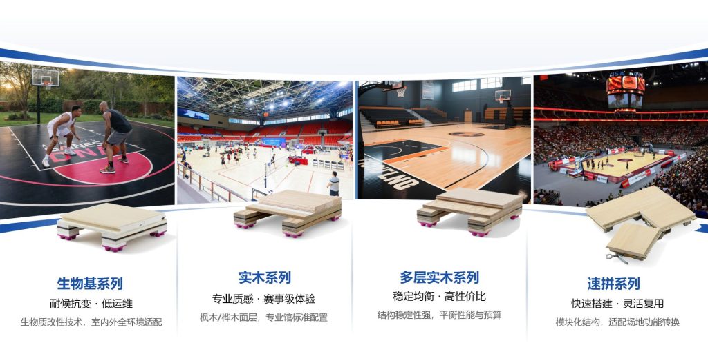 唯美康四大系列運動地面系統方案展示