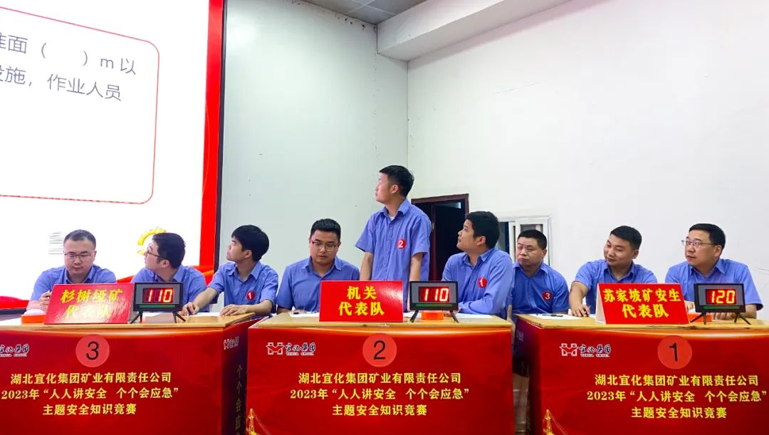 【安全生產月】礦業公司舉辦安全知識競賽(圖3) 圖片