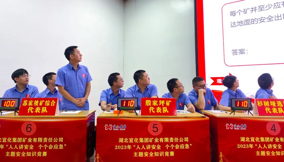 【安全生產月】礦業公司舉辦安全知識競賽(圖2) 圖片