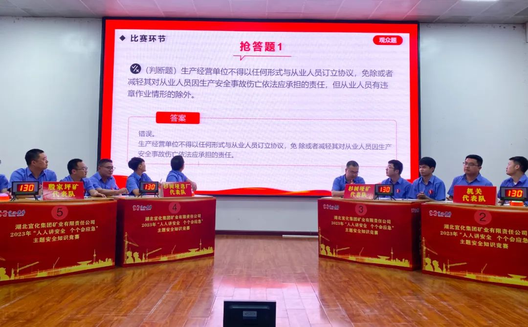 【安全生產月】礦業公司舉辦安全知識競賽(圖4) 圖片