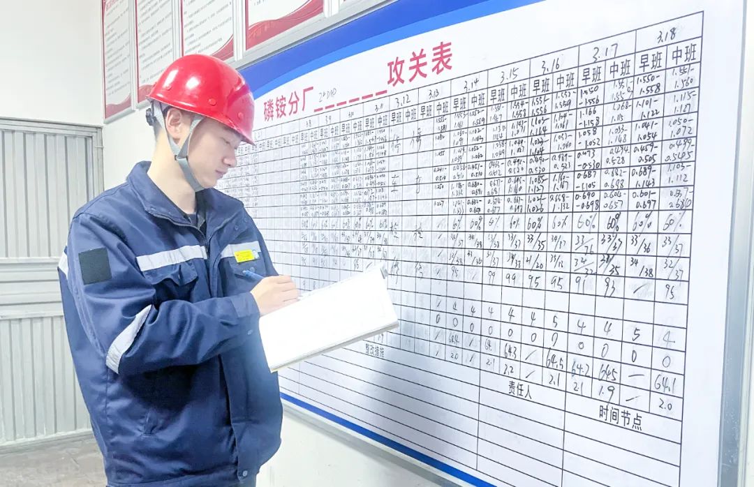 股份公司：精準施策促提升，全力奪取“開門紅”(圖2)